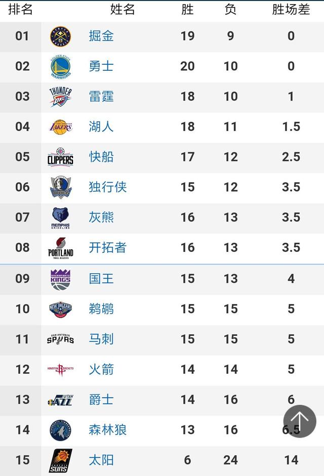 国足亚洲杯赛程赛地敲定 首仗在非世界杯体育场