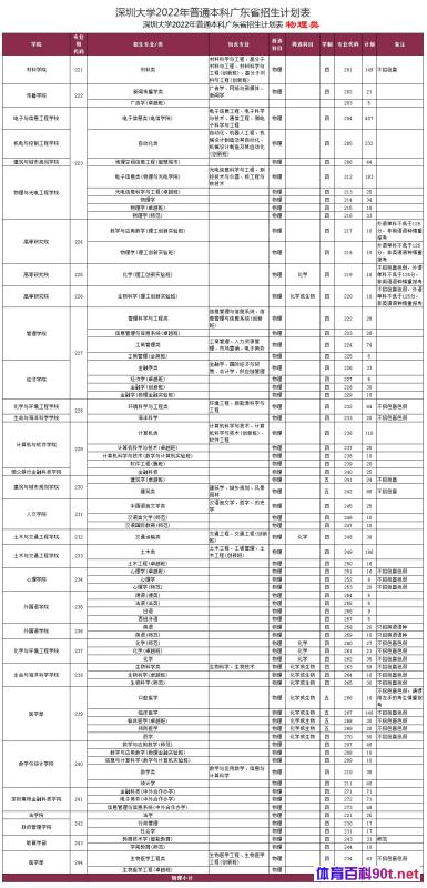 今天球赛时间表2021足球,球赛直播时间表2022足球赛程