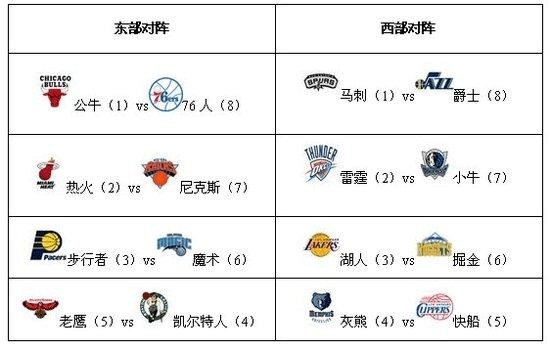 再加上近年来世界斯诺克赛事奖金偏低等实际情况